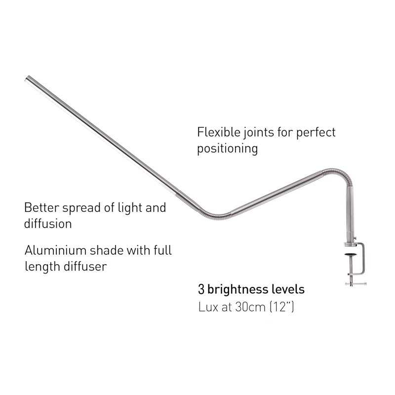 Super Bright 12W Powerful Professional Eye Care LED Desk Table Lamp Brightness Adjustable Task Light for beauty Office Workbench