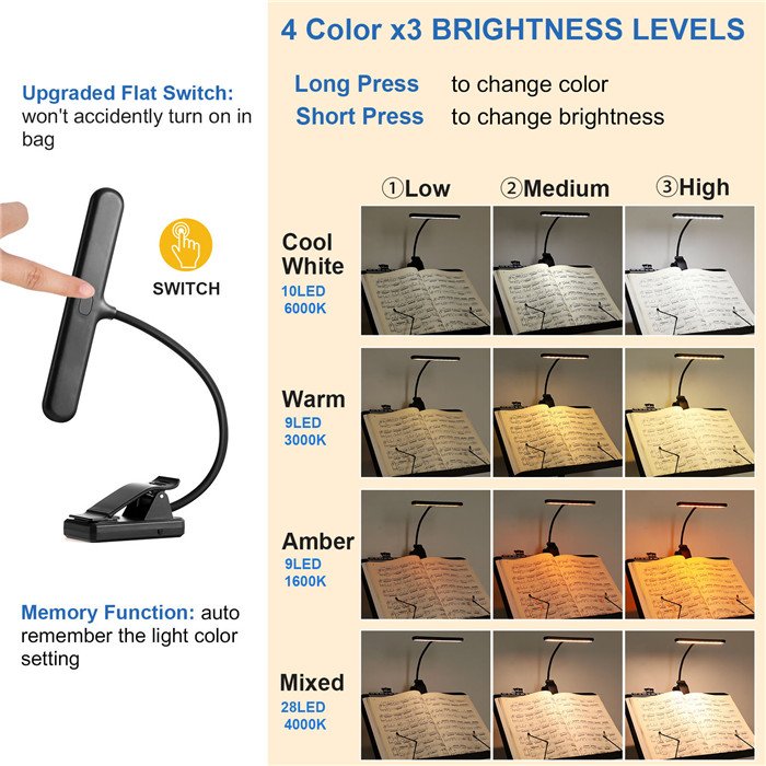 Super Bright LED Piano Light Amber LED Clip on LED Book reading Light Rechargeable Music Stand Light Perfect for Piano Orchestra