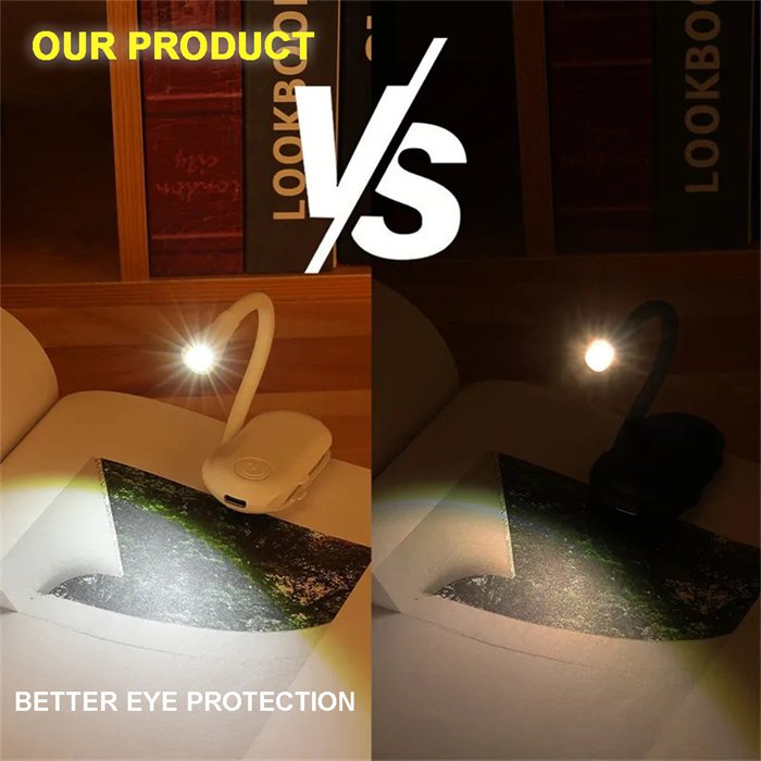 Mini USB Rechargeable Clip-On Book Light 3 Color Book Lamp Adjustable Brightness Reading Lamp for Kids Sleep Aid Lights