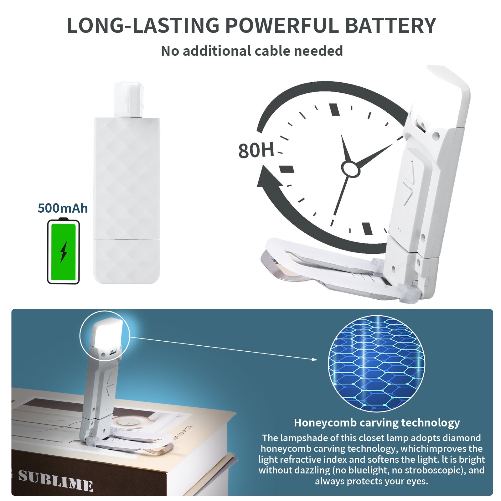 Portable LED Reading Night Light Mini Clip Book Lamp Outdoor Emergency Camping Hiking Biking Fishing Light