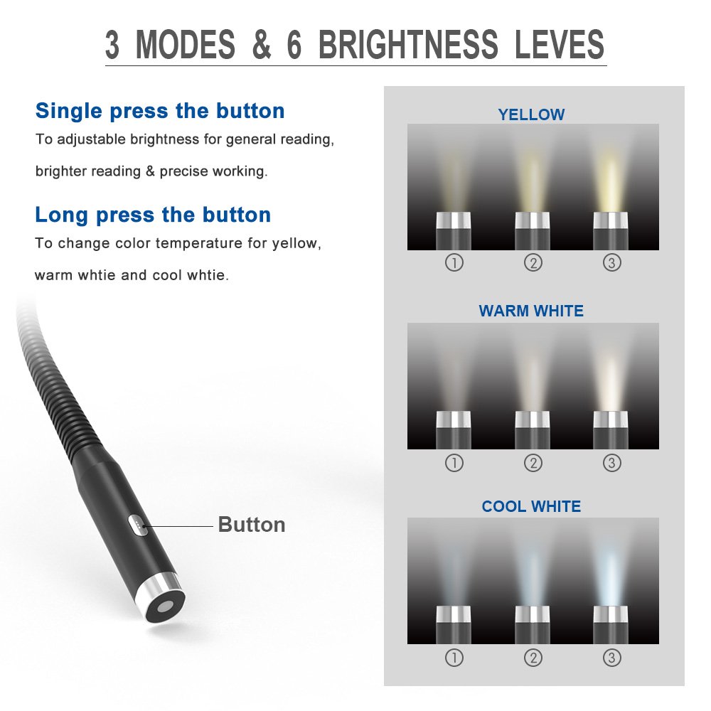 LED Portable Usb Rechargeable Led Hanging Neck Book Light Eye Protection Bedroom Kids Reading Lamps