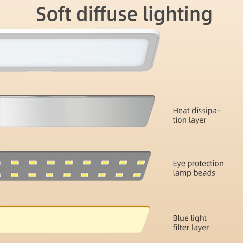 LED light stepless dimming bed and book reading comfortable desk reading lamp student table lamp