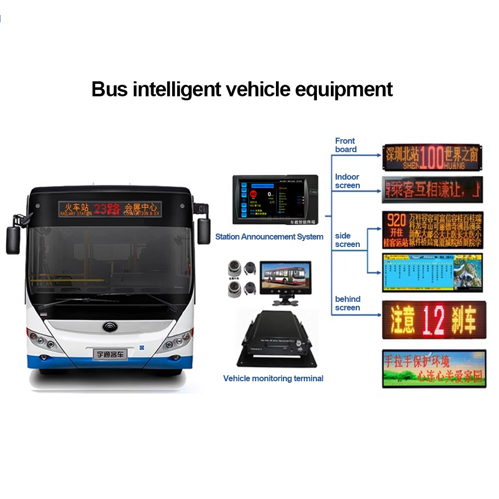 Bus Led Screen Taxi Led Matrix Message Display For Destination And Route Bus Station Broadcaster Led Screen Custom Oem Factory