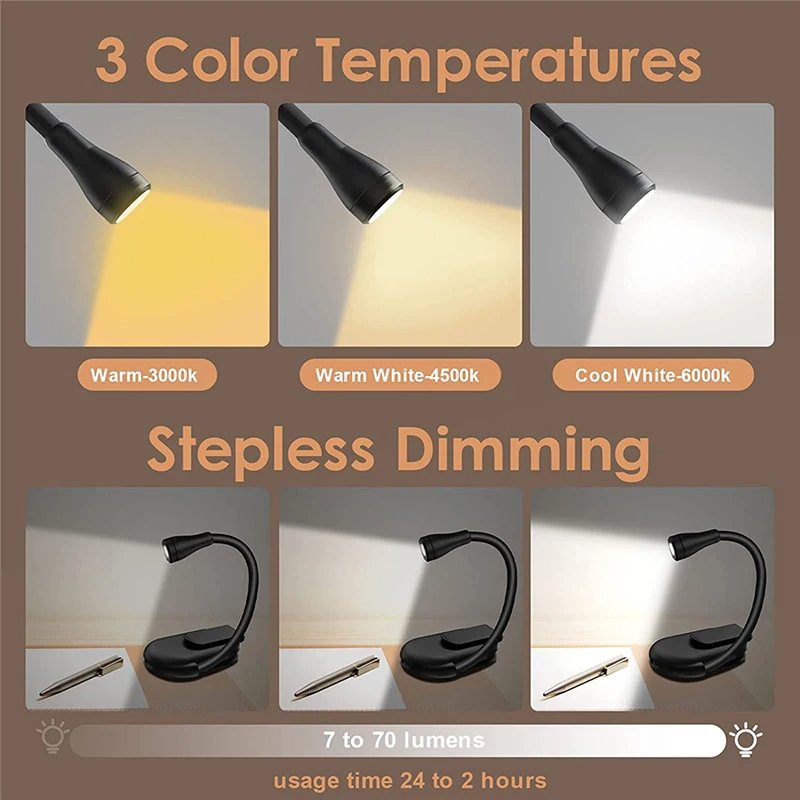 Portable LED Book Lights USB Rechargeable Eye Protection Night Light Mini Clip-On Desk Reading Lamp Travel Bedroom