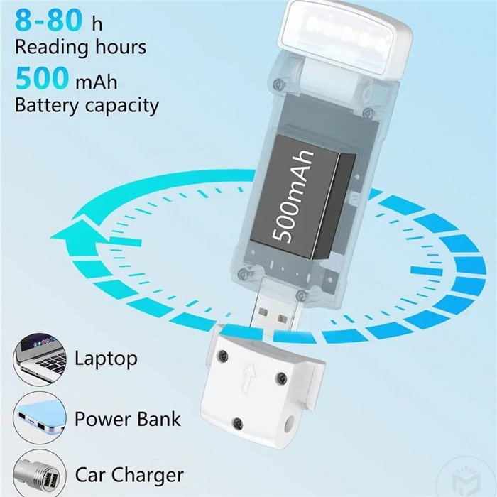 Portable Book Reading Light Clip-on LED Bookmark Lamp USB Rechargeable Eye Caring Mini Book Reading Light for Bed