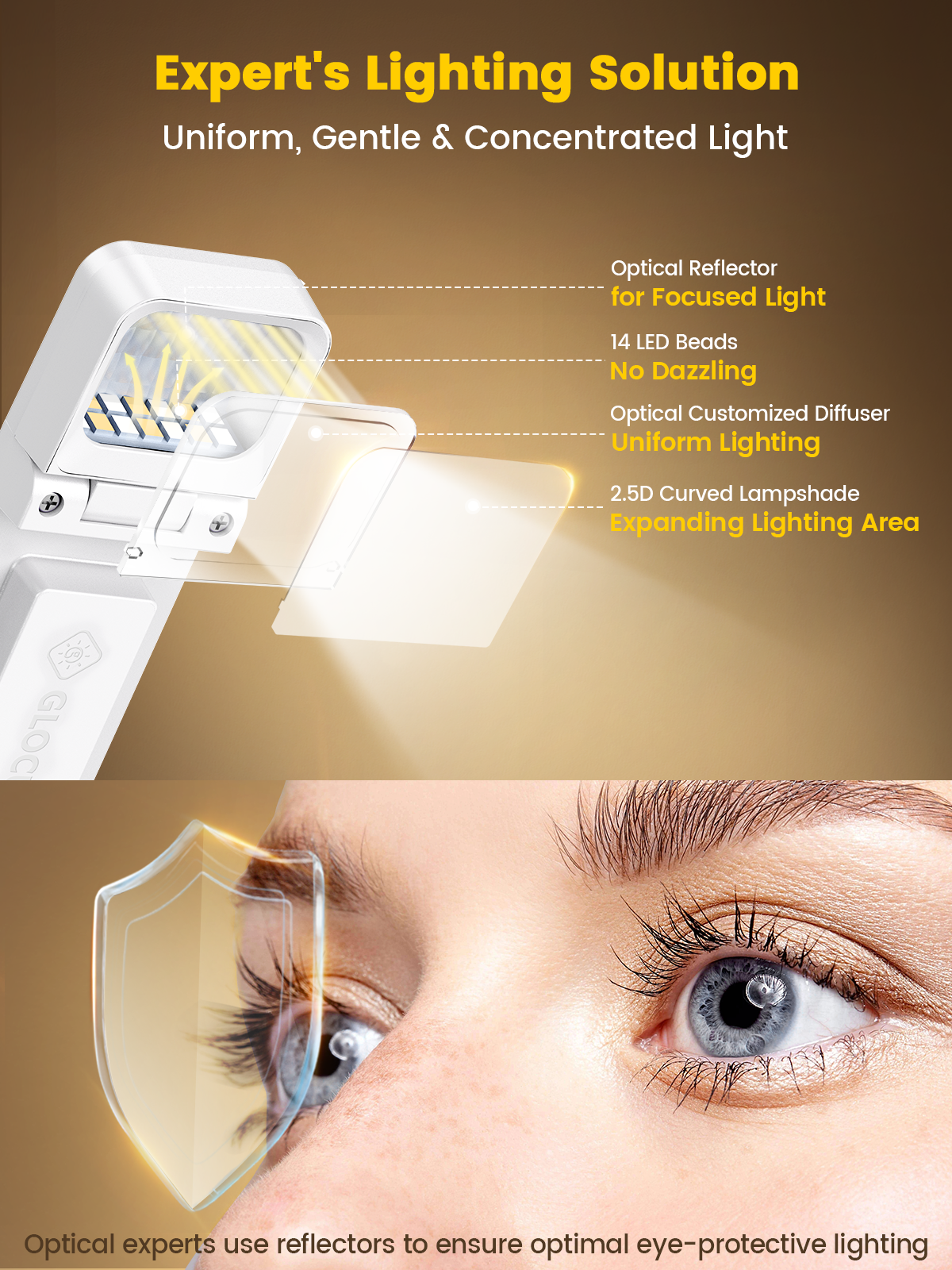 Wholesales 14 High-Tech Leds Clip On Book Light Rechargeable Led 3 Adjustable Color Temperatures Mini Reading Light