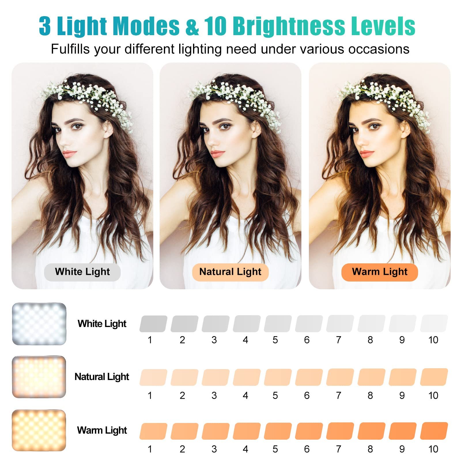 Rechargeable Selfie Light with Clip and Adapter for Fill Light Pictures Phone Video Conferencing Portable Light