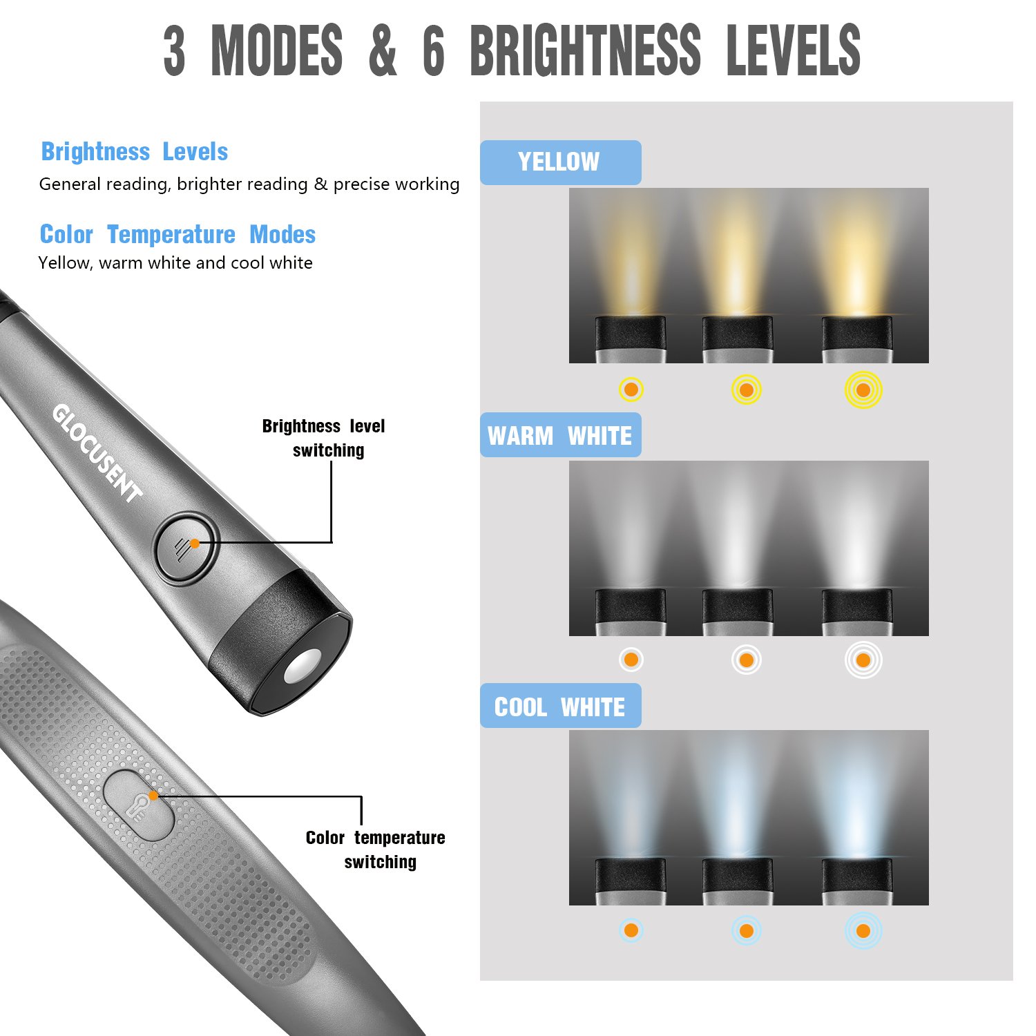 Glocusent Book light Portable Type-C Rechargeable Long Battery Life Flexible Led Neck Reading Light Book Lamp