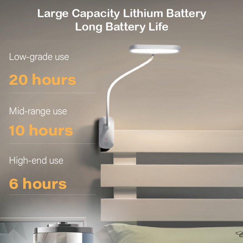 Hot Led Lamp Clip Stand Dual-use Office/study/bedroom Wireless Charging Desk Lamp Battery Plastic Modern White 80 Round
