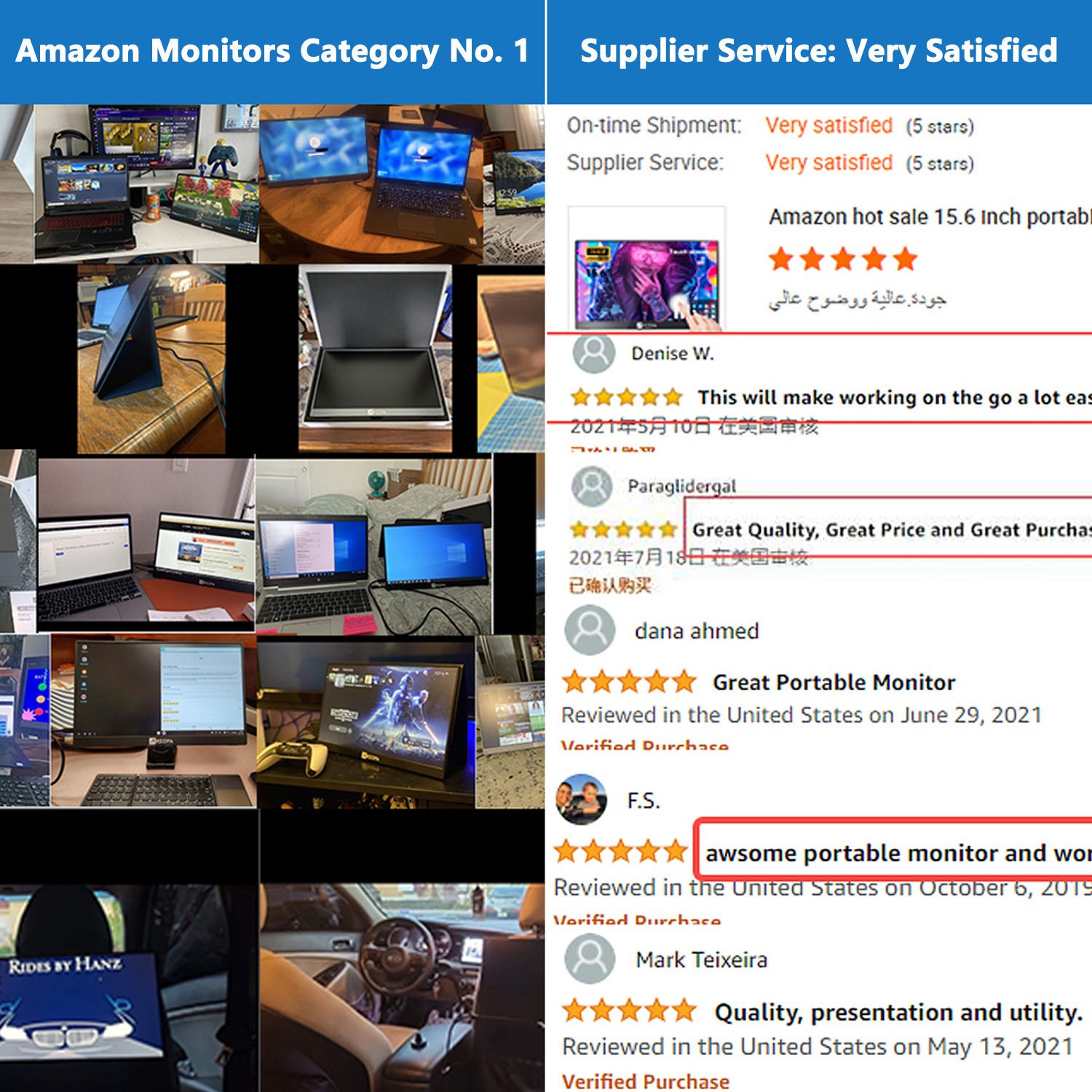 Arzopa 15.6 Inch 1080P FHD Full HD Gaming USB Portable Portatil Monitor Phone Display Led Bilgisayar Video Portable Monitor