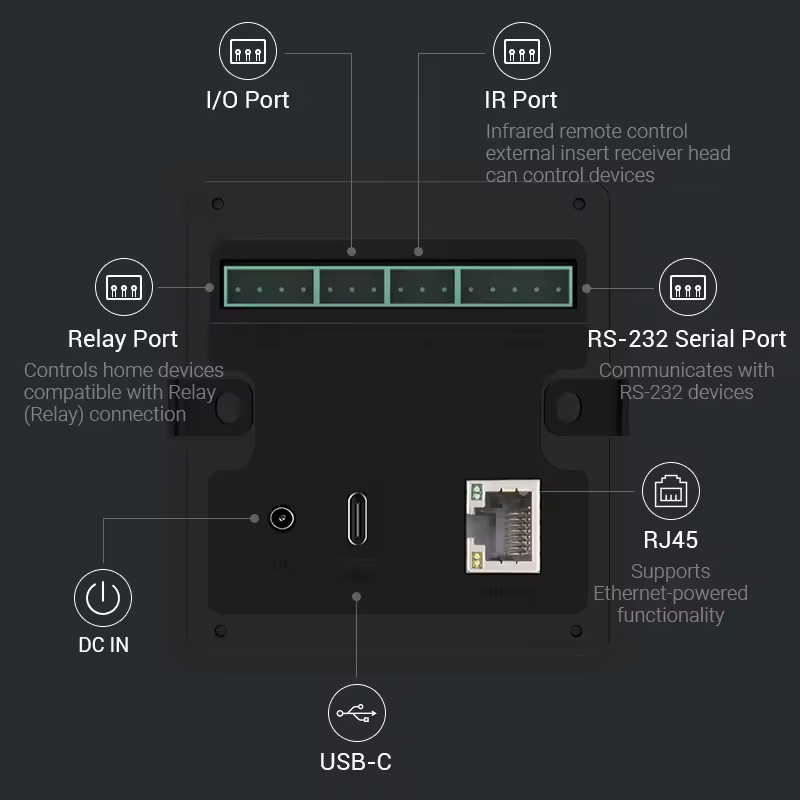OEM Wall Mount 10.1 Inch Touch POE Power Surrounding Led Light Ethernet RFID NFC Android Tablet PC for Booking Meeting Room