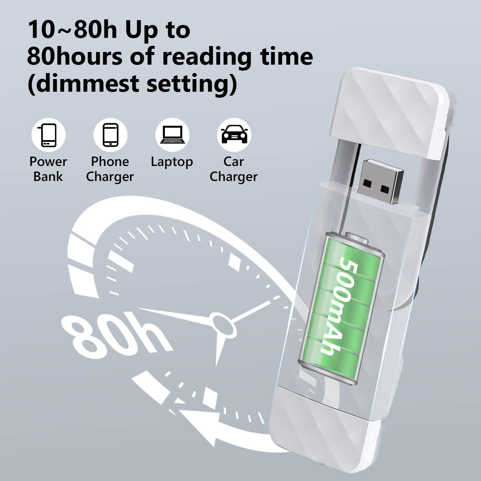 USB Rechargeable Book Light for Reading in Bed, 2023 New 30-min Timer, 3 Colors & 5 Brightness Adjustable f