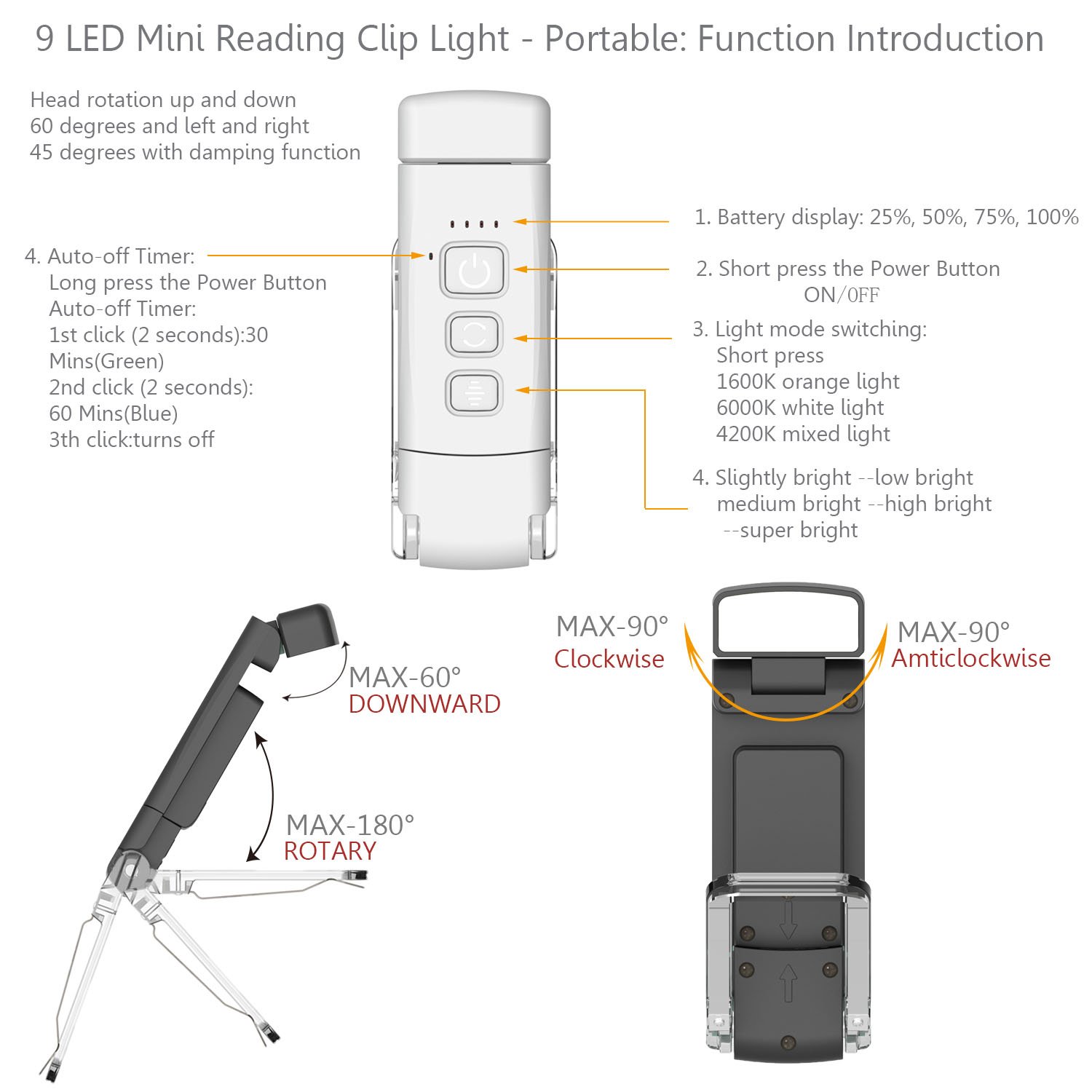 High quality Factory Patent white color Led USB Rechargeable Clip Book Light for bedroom in bed