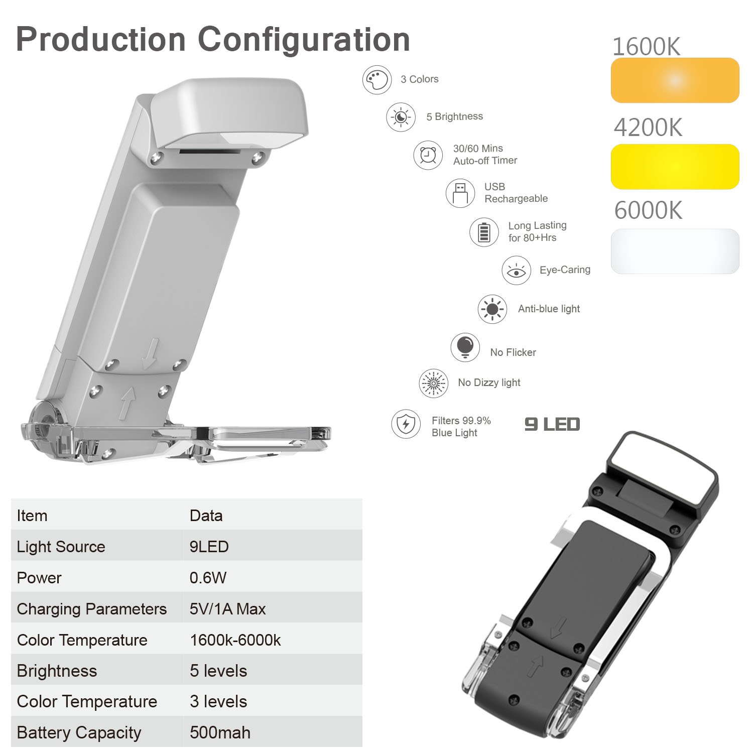 High quality Factory Patent white color Led USB Rechargeable Clip Book Light for bedroom in bed