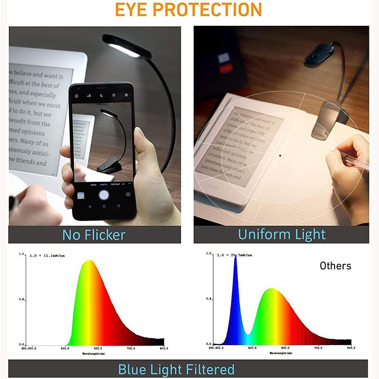 LED Book Light Rechargeable 3 Color Temperatures Reading Lights for Books in Bed