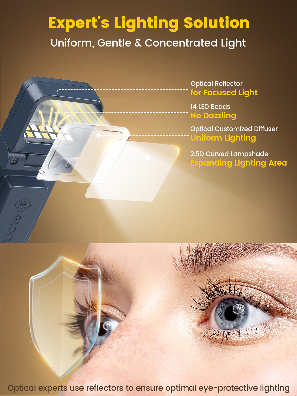 Glocusent 5 Brightness From 2 To 24 Lumens Mini Clip Book Light Bookmark Style Reading Light For Reading In Bed