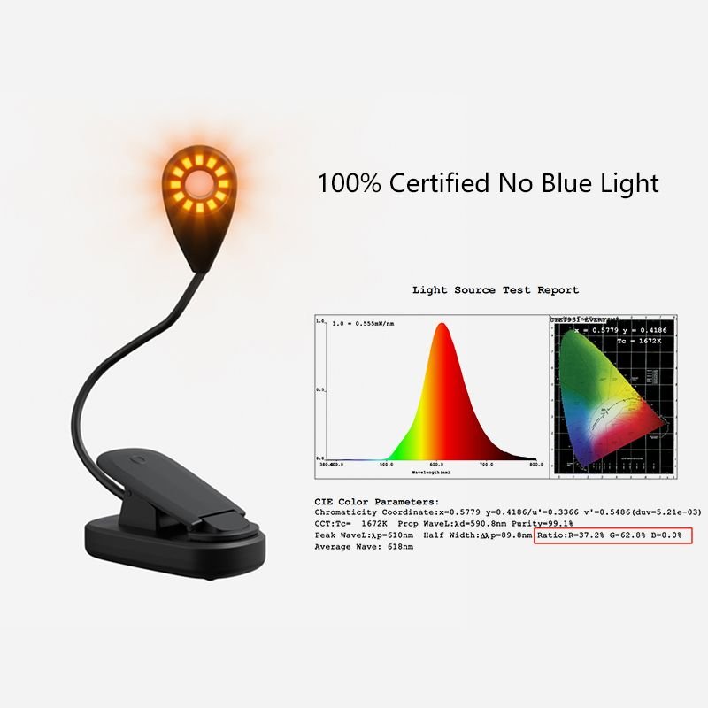 Adjustable Creative Smart Reading Book Light With CE ROHS FCC Type C Charge port