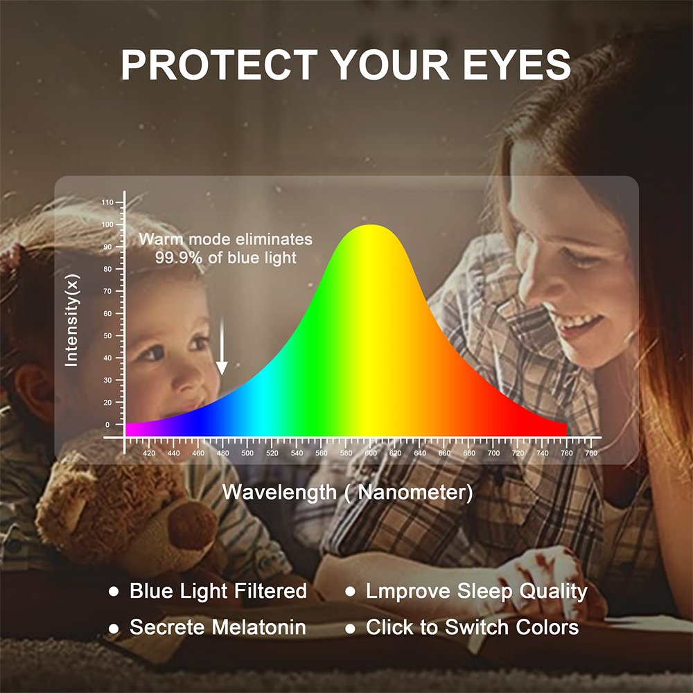 Rechargeable LED Book Light Portable Clip On Reading Table Lamp Night Light with Clamp for Kids Gooseneck Eye Protection