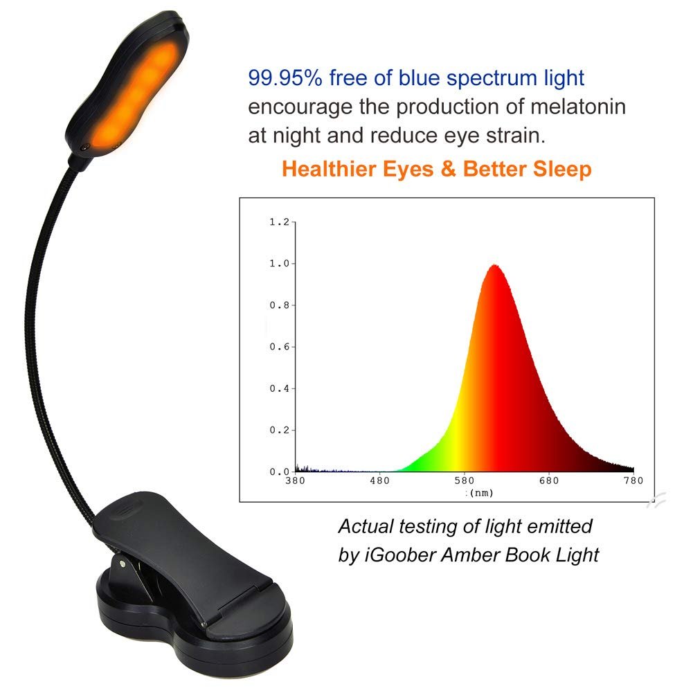 Clip on Book Lamp, Blue Light Blocking, 3 Brightness Eye Care Sleep Aid Lights, Amber Book Light for Kids and Kindle