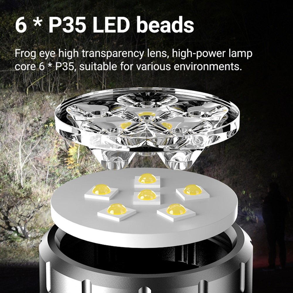 6x Led High Bright Mini Palm Small Flashlight USB Rechargeable Portable Magnet Torch Outdoor Hiking Camping Home Work Car Torch