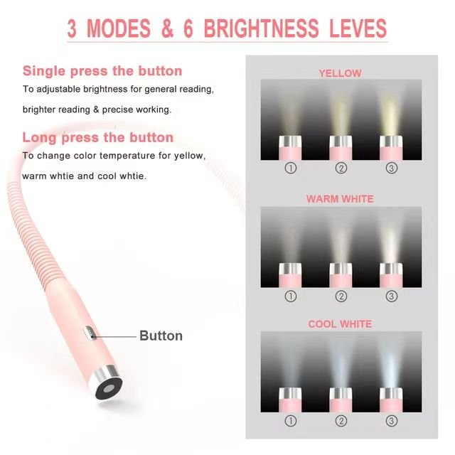 Hot Selling Led Portable Flexible Neck Hanging Charging Book Light Eye Protection Neck Reading Light