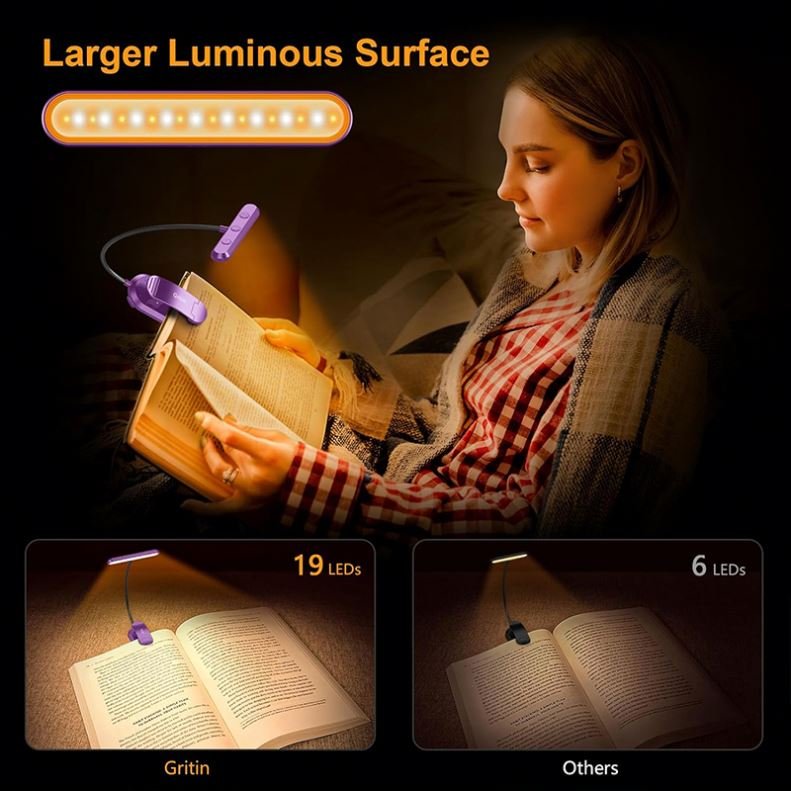 Book Light Reading Bedside LED Rechargeable Stepless Dimming Brightness Book clip Night lamp