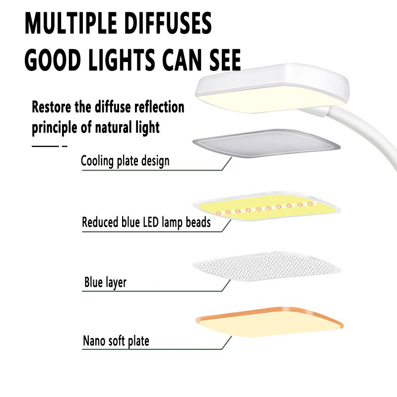 Led Dormitory Reading Lamp Usb Rechargeable Bedside Bedroom Study Small Table Lamp Multifunctional Eye Protection Student Square