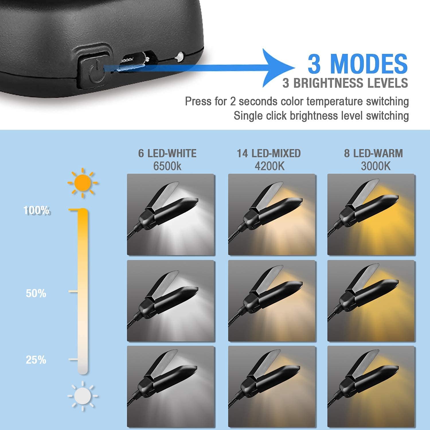 LED Rechargeable Book Light for Night Reading in Bed Warm/White Reading with Clip 180 Degrees Adjustable Mini Clip Light
