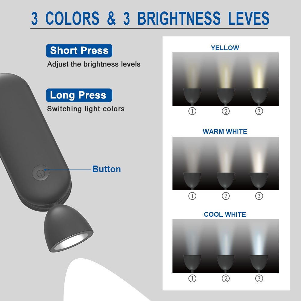 Foldable Flashlight Led Hanging Neck Light Rechargeable Eye Protection Flexible Book Reading Lamp lumiere du livre