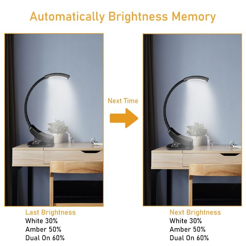 Magnet Adsorption Amber Rechargeable Eye Care Clip Book Light for Reading in Bed 99.98% Block Blue Light