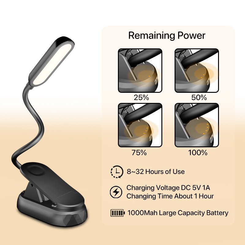 2024 new rechargeable smart clip on foldable amber color suitable for bedroom and living room PC material LED reading light