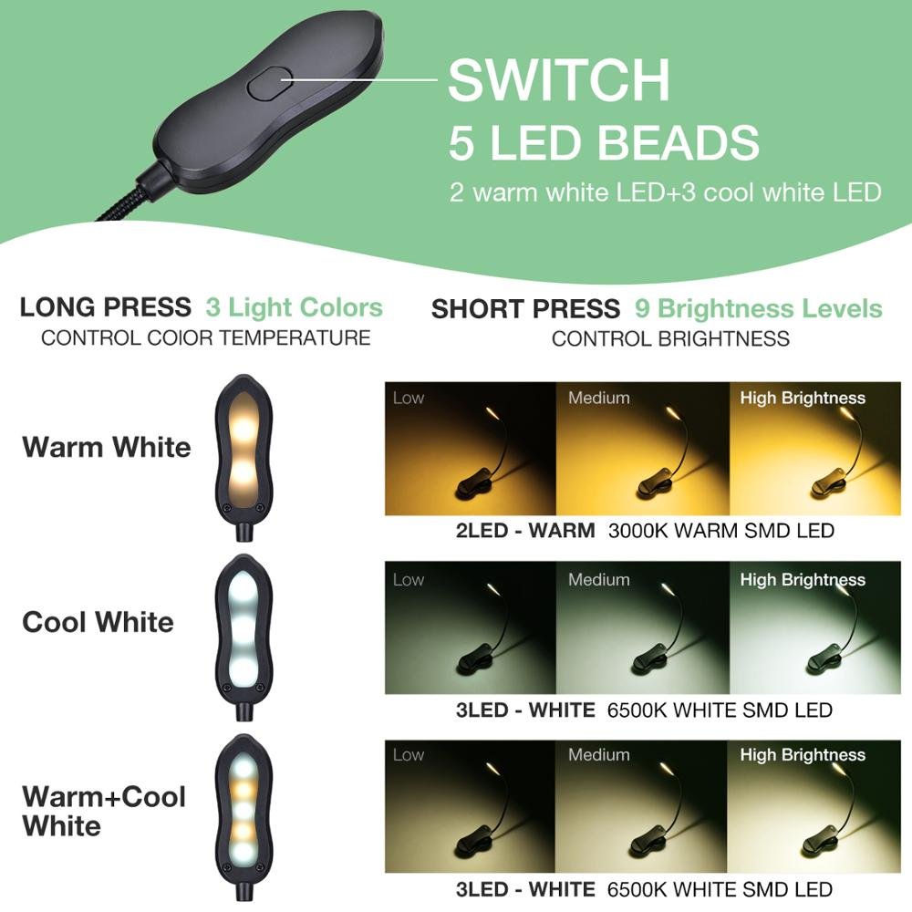 Rechargeable Book Light, usb rechargeable Clip on LED Book Lamp, 3 Colors x3 Levels Eye Care Reading Lights