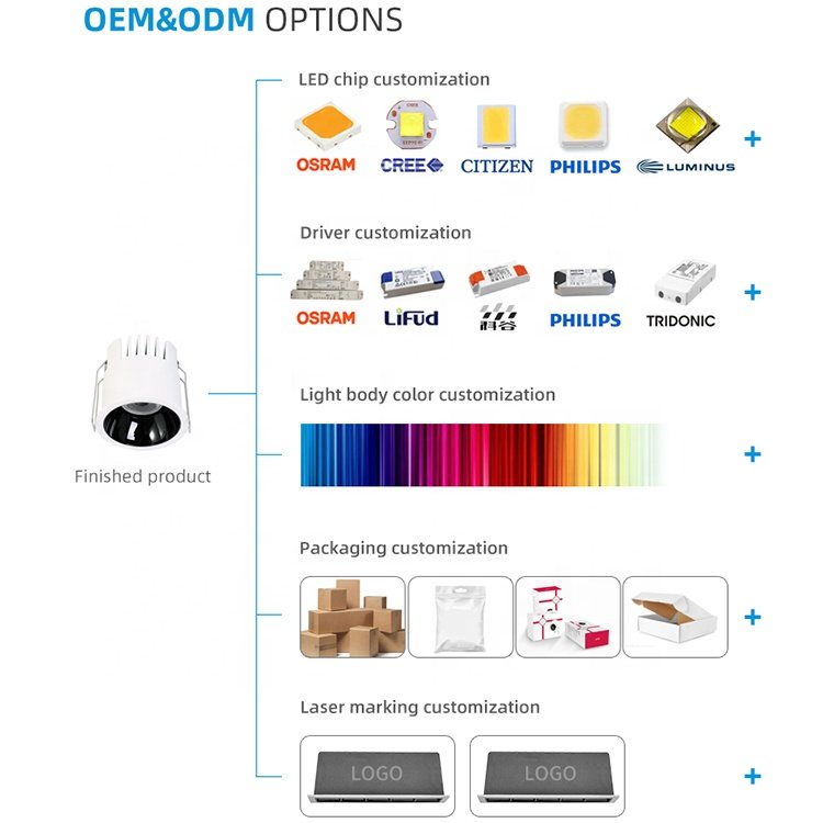 Wall Washer Mini Decorative Recessed Anti Glare Trimless COB Downlights Ceiling Office Hotel LED Spot Light