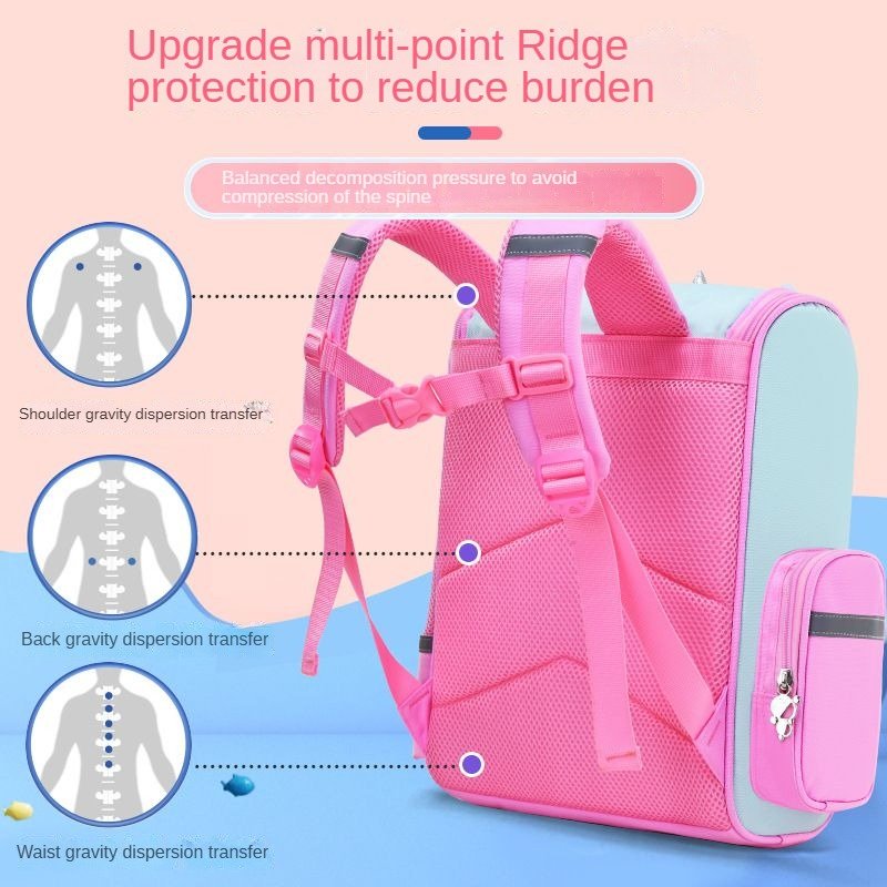 Custom Unicorn Cartoon Mochila Primary Student Pink Purple Navy Blue Rainbow Waterproof Child Kids Book bag Backpack School Bags