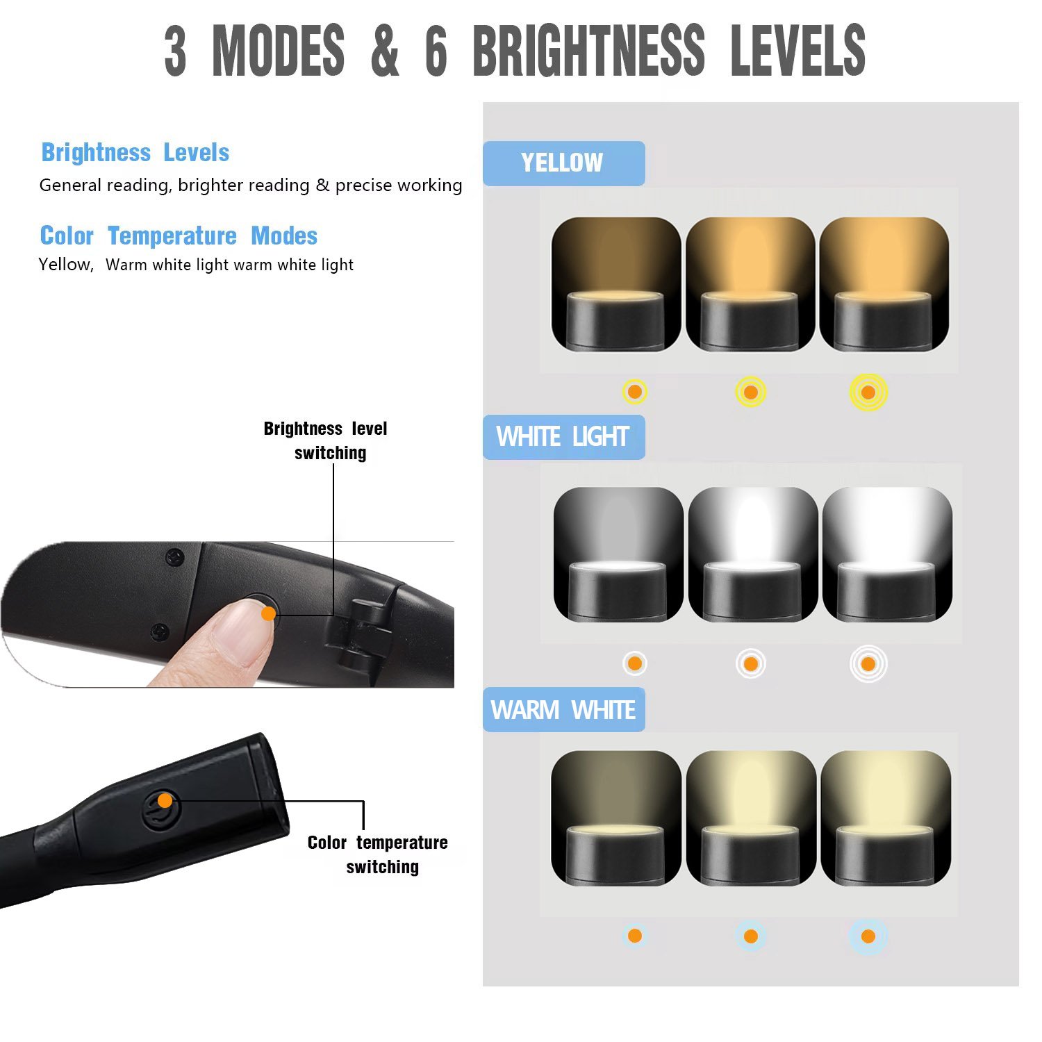 LED neck reading light, book light for reading bed eye care comfortable and light, suitable for reading, crafts, knitting
