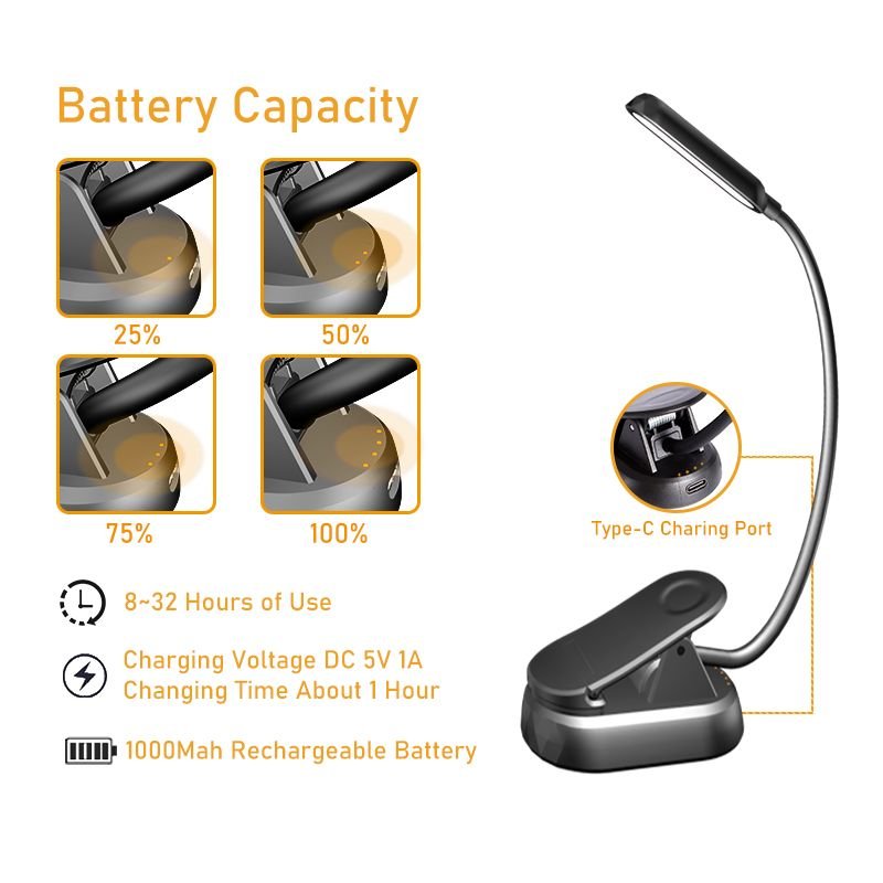 Light Weight High Quality Eye Care Creative Foldable Clip on Book Light With Usb Rechargeable Block Blue