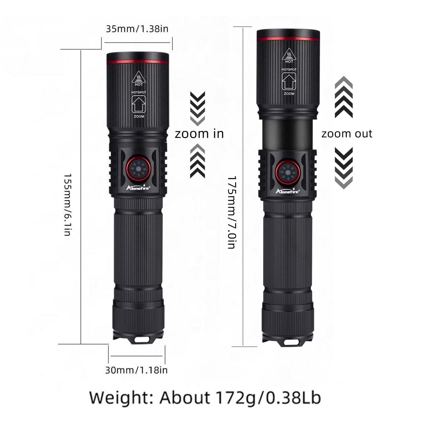 Zoomable 4-Colour light White/Red/Green/Blue LED Flashlight USB Charging Fishing Camping Hunting Photography Selfie Hiking Torch