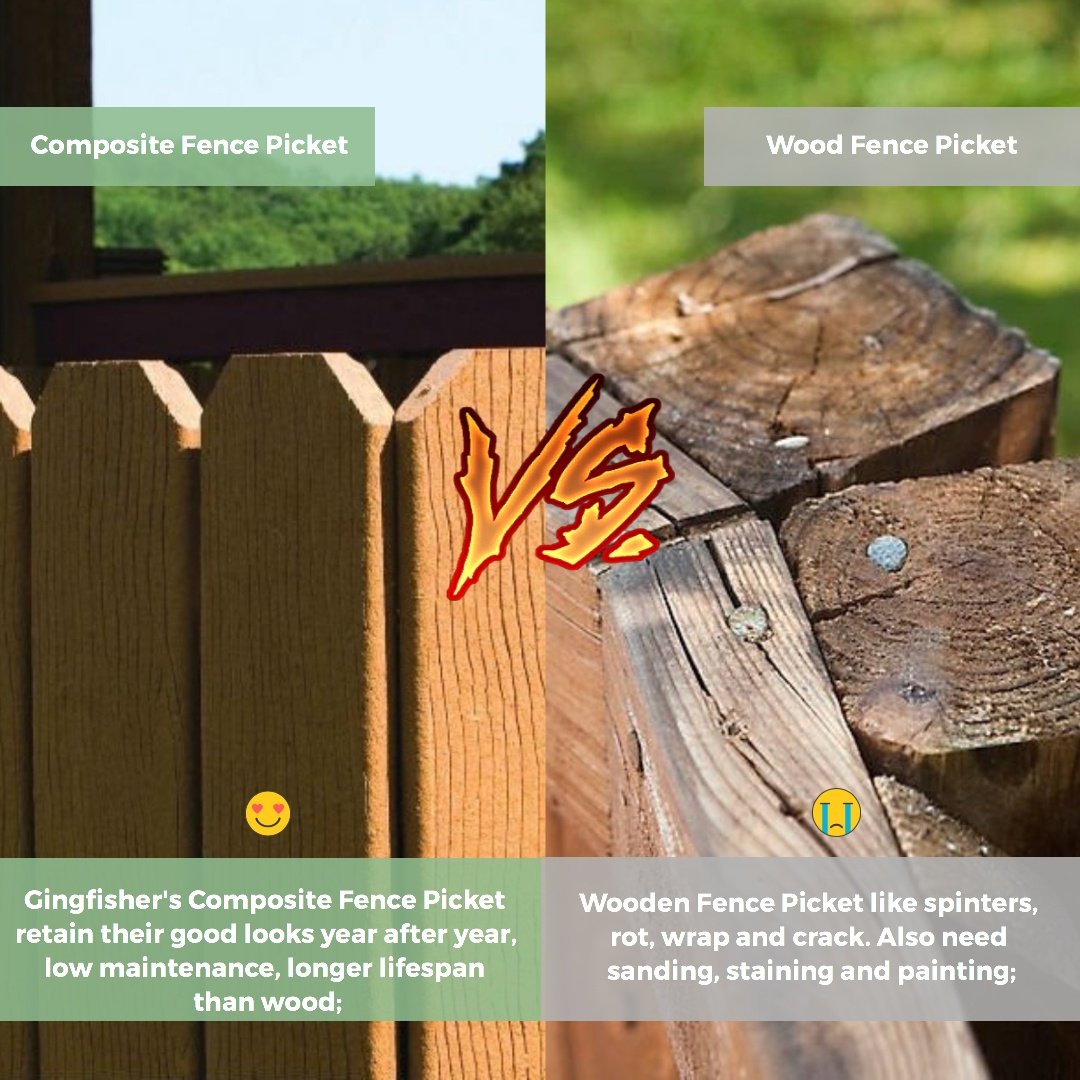 WPC Garden Fence Horizontal Composite Wooden Fencing and Morden Gates Fence Panel Outdoor Balcony 6 feet