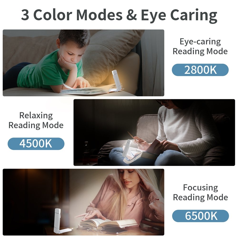 Newest Patented High Quality clip on Book Reading light USB Rechargeable Table lamp Flexible Reading lamp Book light for Reading