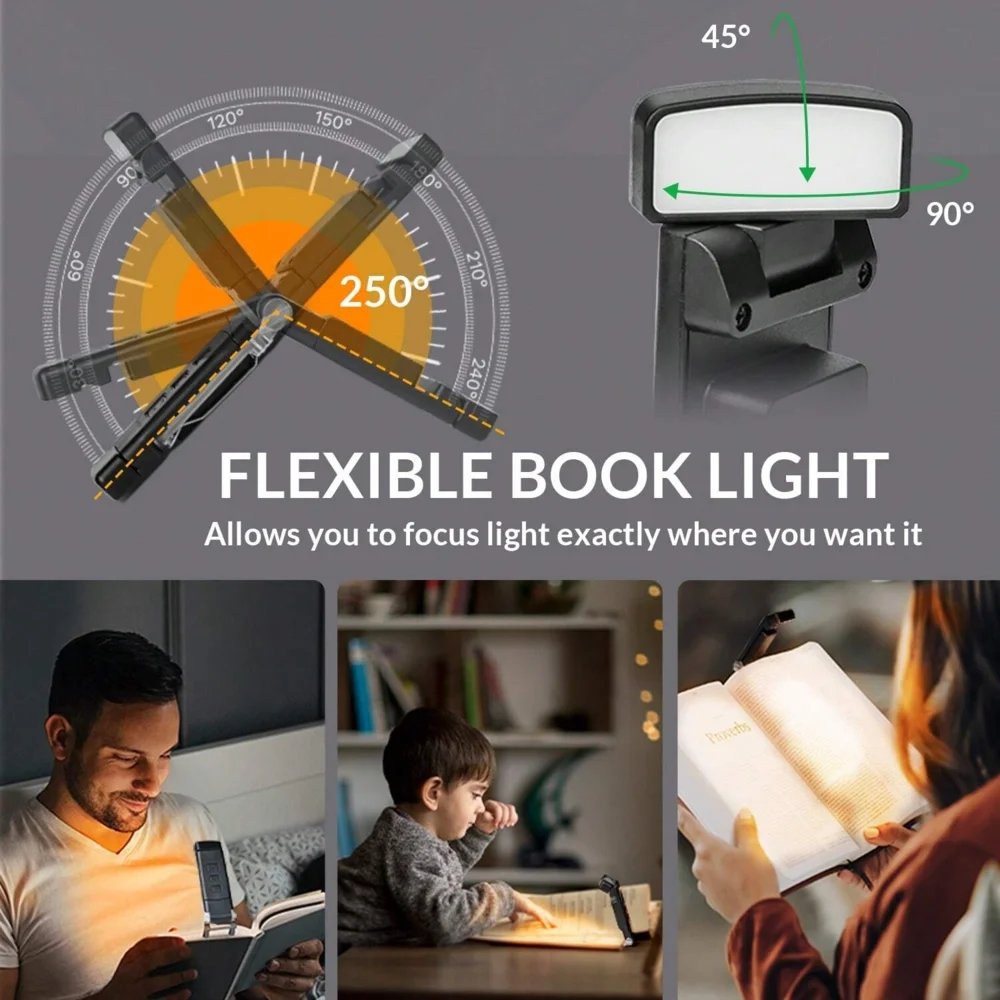 New Clip-on Book Light 500mAh USB Rechargeable Book Light Angle Adjustable Brightness Bookmark Light Eye Caring LED Reading Lamp