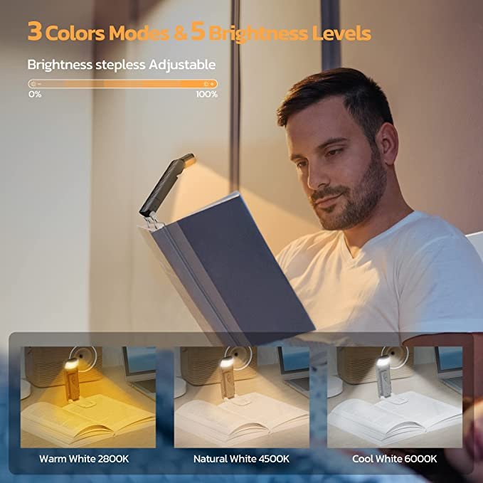 0.3W 40MA 60LM Reading light bed book reading light clip reading light with usb