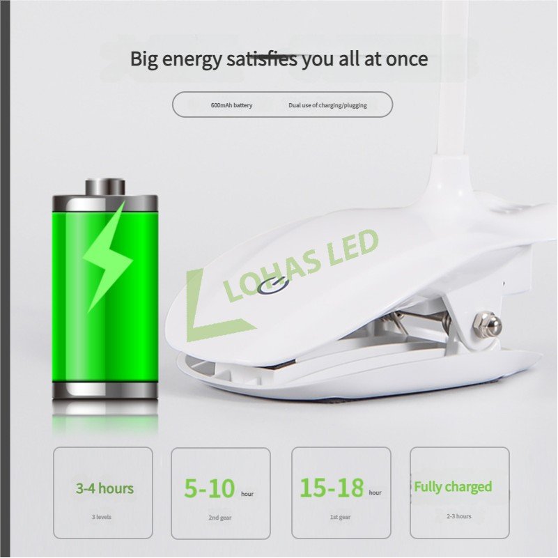 LOHAS 14LEDs White Shade Read Lights Eye-protect Modern USB Rechargeable Desk Lamp Bedside Reading Light for Bedroom