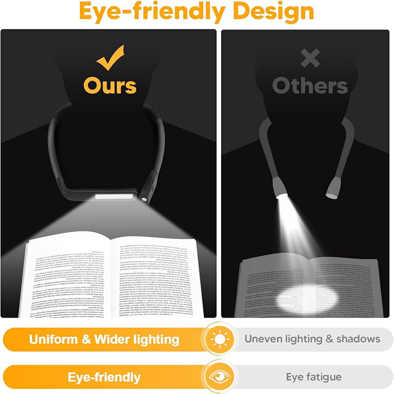 New Product Ideas 2024 OEM Logo Custom LED Neck Reading Light 3 Colors Brightness Adjustable Rechargeable Neck Book Reading Lamp
