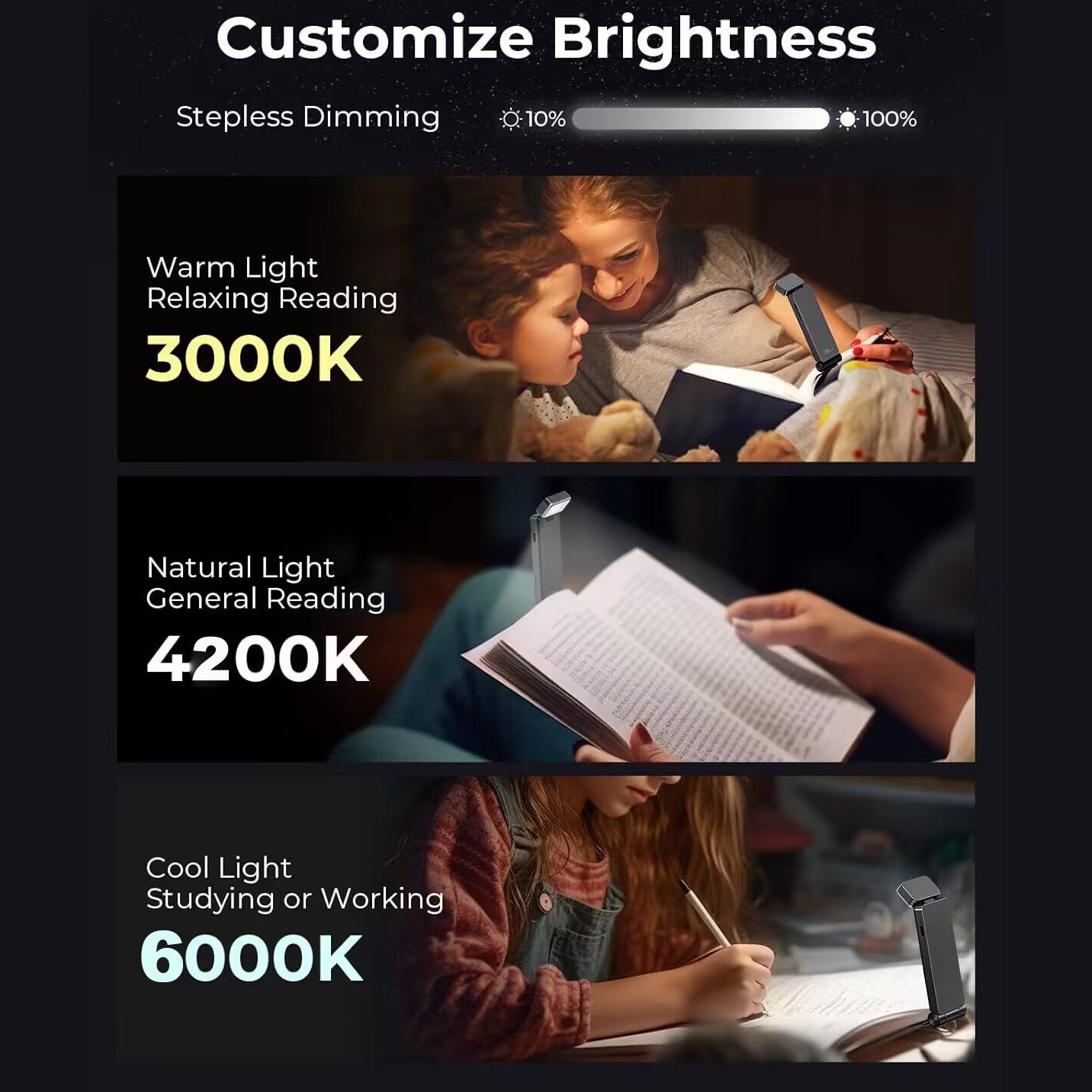2024 Portable Bookmark Light 5 Brightness Levels LED Desk Reading Light Eye-Caring Clip on Book Lamp