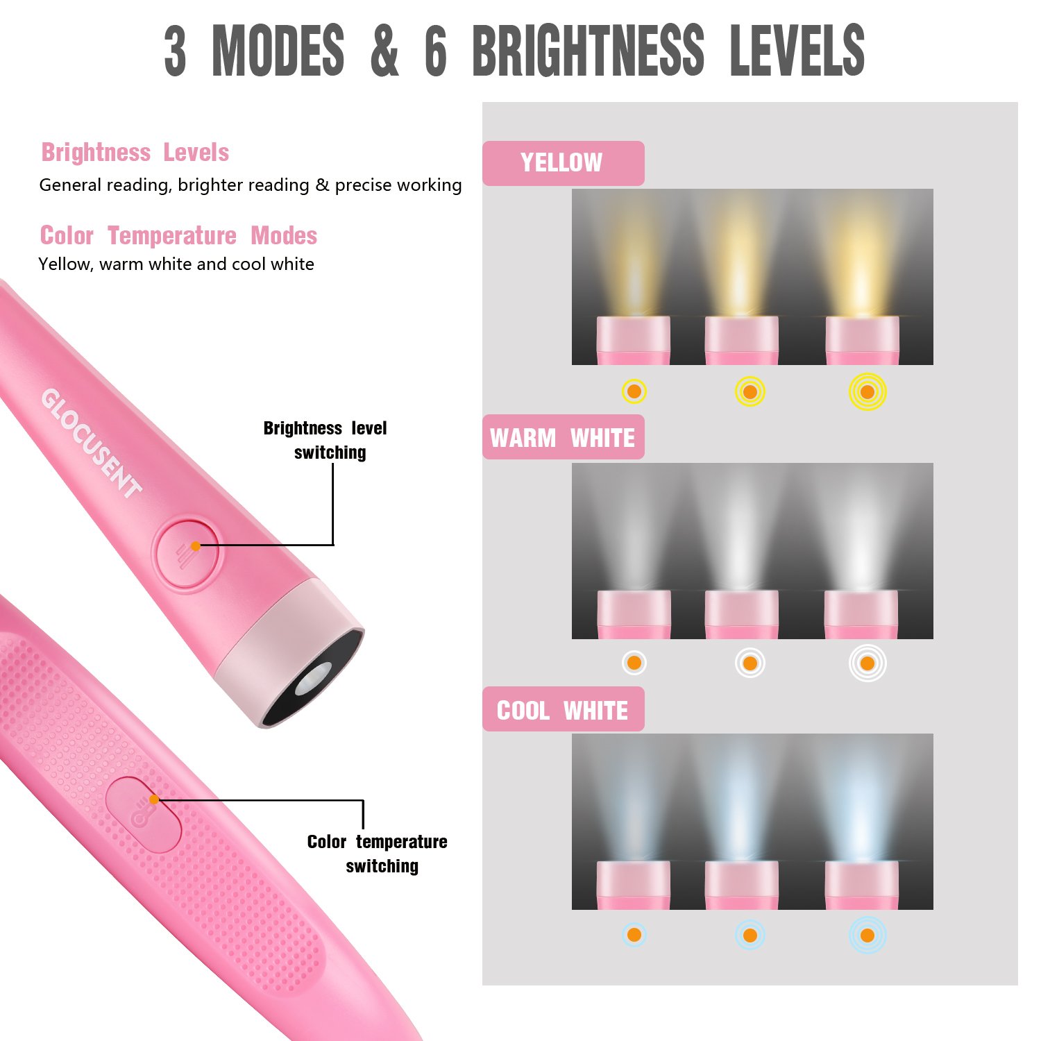 Glocusent Fcc Ce Rohs Certification Original Design Eye Caring Neck Reading Light