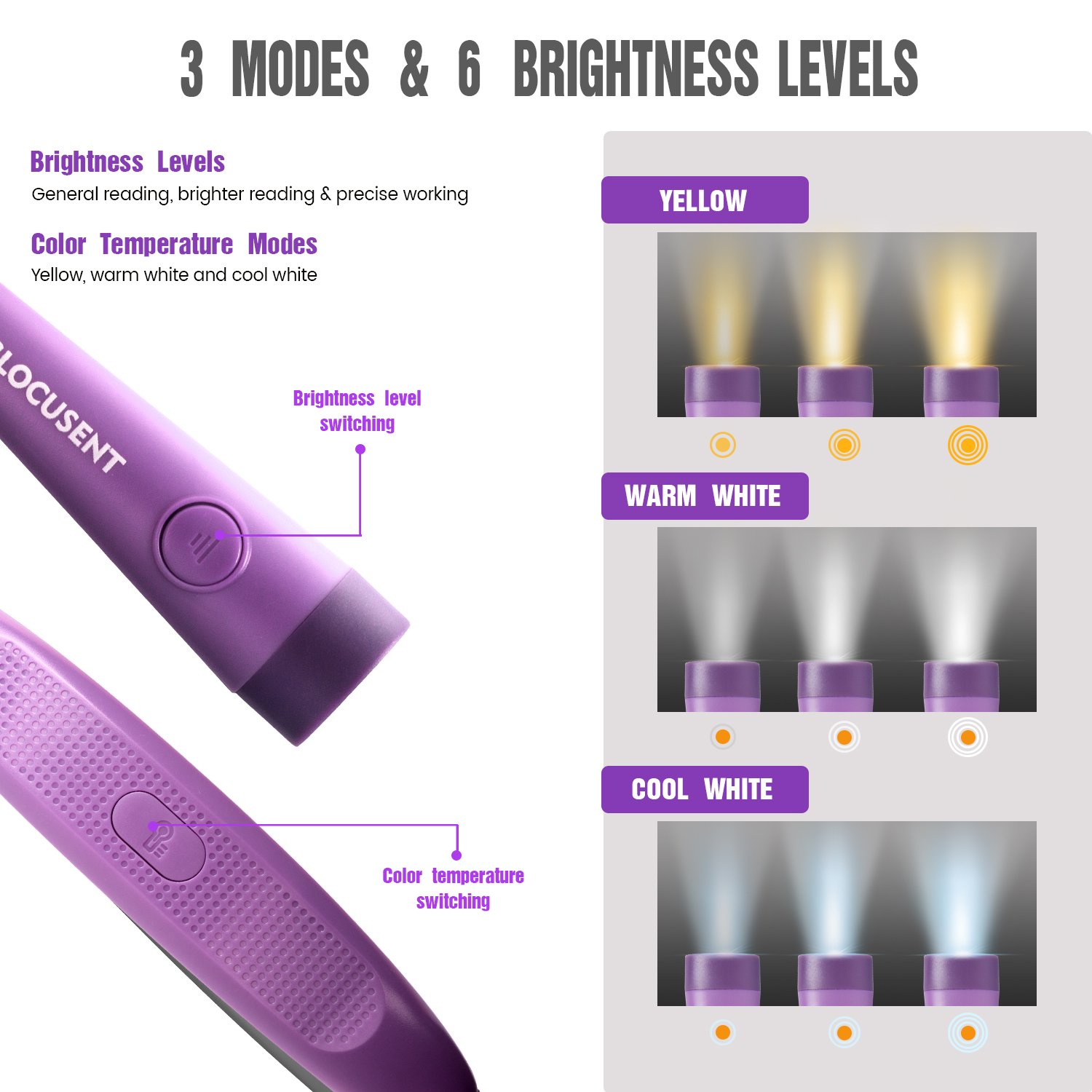 Hot Sales Usb Rechargeable Reading Light Night Lamps Led Book Lights Neck Light