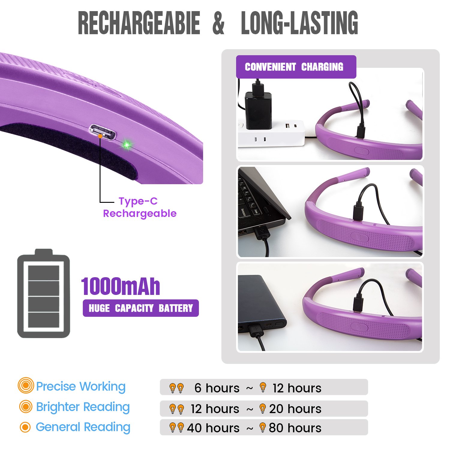 Hot Sales Usb Rechargeable Reading Light Night Lamps Led Book Lights Neck Light