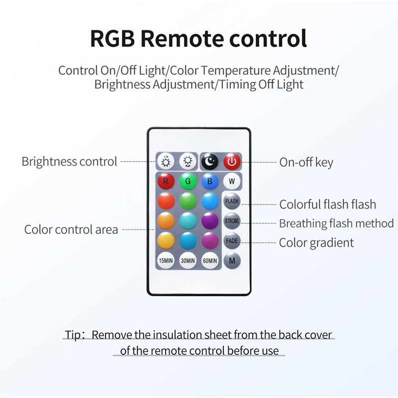 LED Wall Mounted Lights Rechargeable Battery Magnetic Rotation with Remote Cordless Wall Light for Reading Bedside Hallway