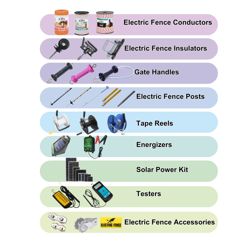 Elife Electric Fence Accessories High Standard Galvanised Gate Handles With 40mm Tape Connector