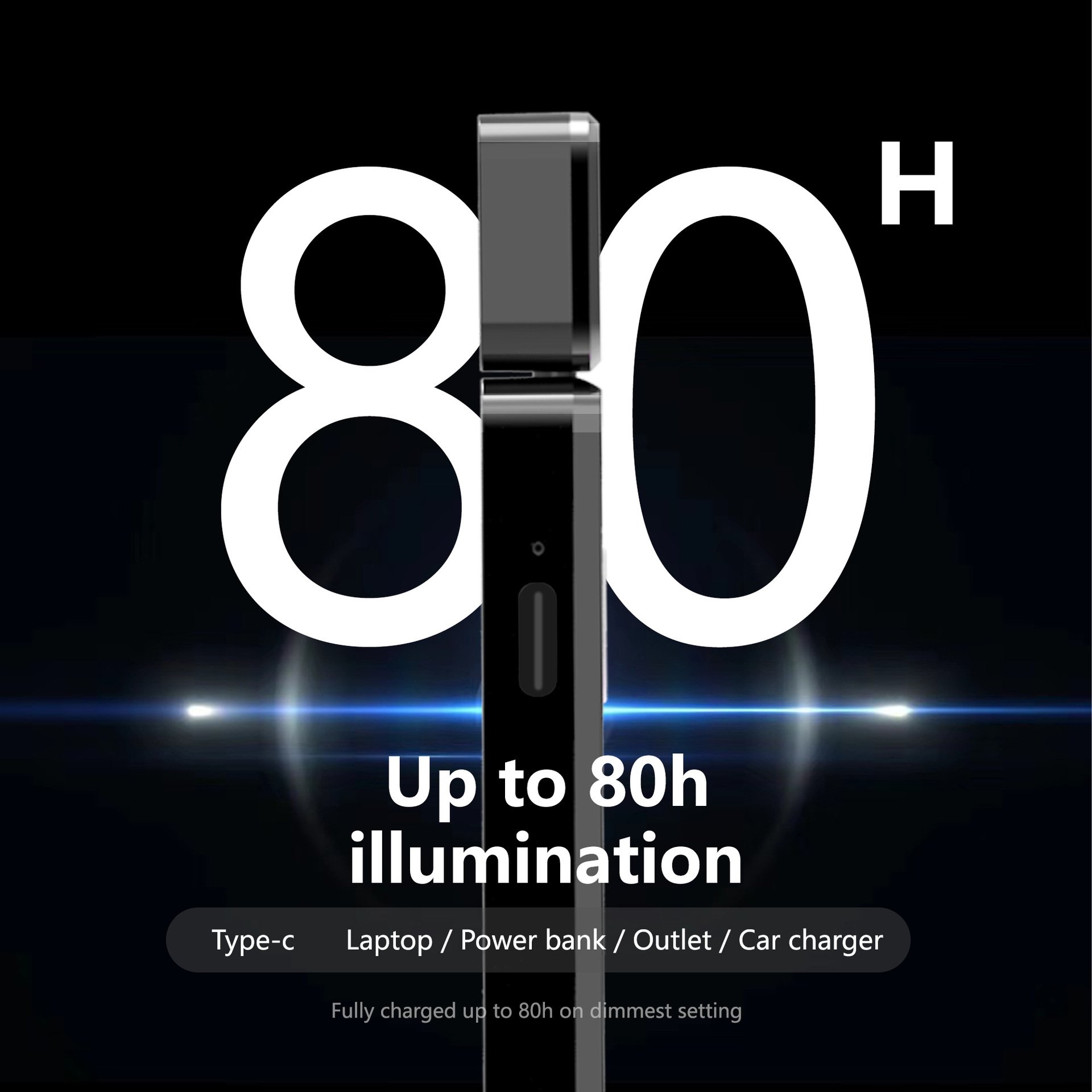 Book Light Rechargeable Reading Light in Bed at Night with high lumen Ultralight Clip on LED Bookmark Lamp